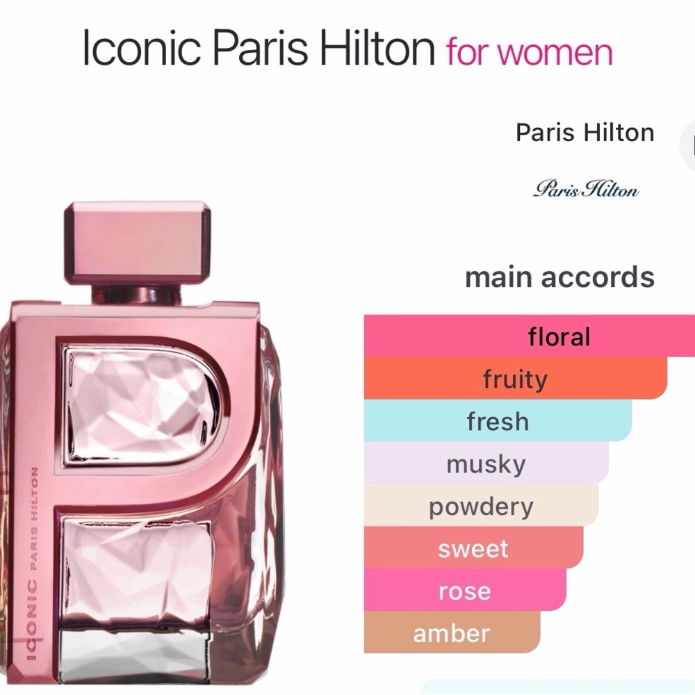 Paris Hilton Iconic - Picture 2 of 6